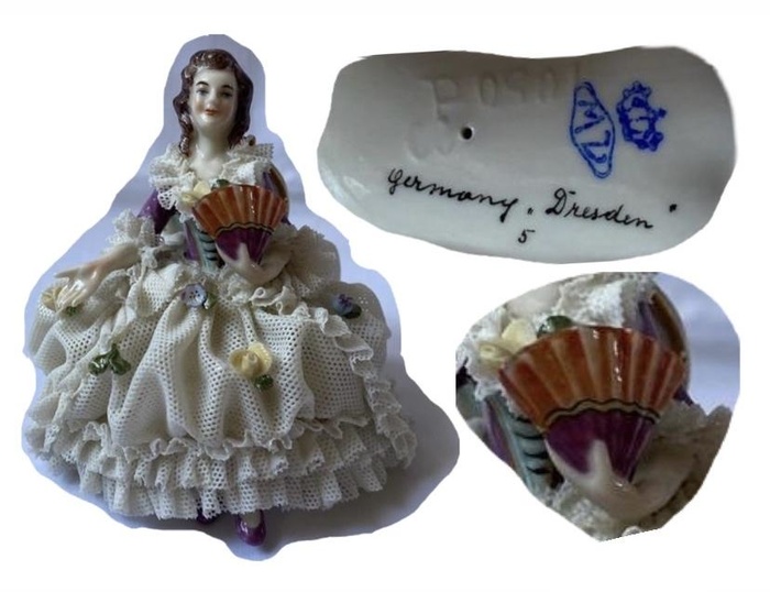 Художественные и стилистические особенности тиражной немецкой фарфоровой пластики XX века на материале произведений мануфактуры Мюллер и К.